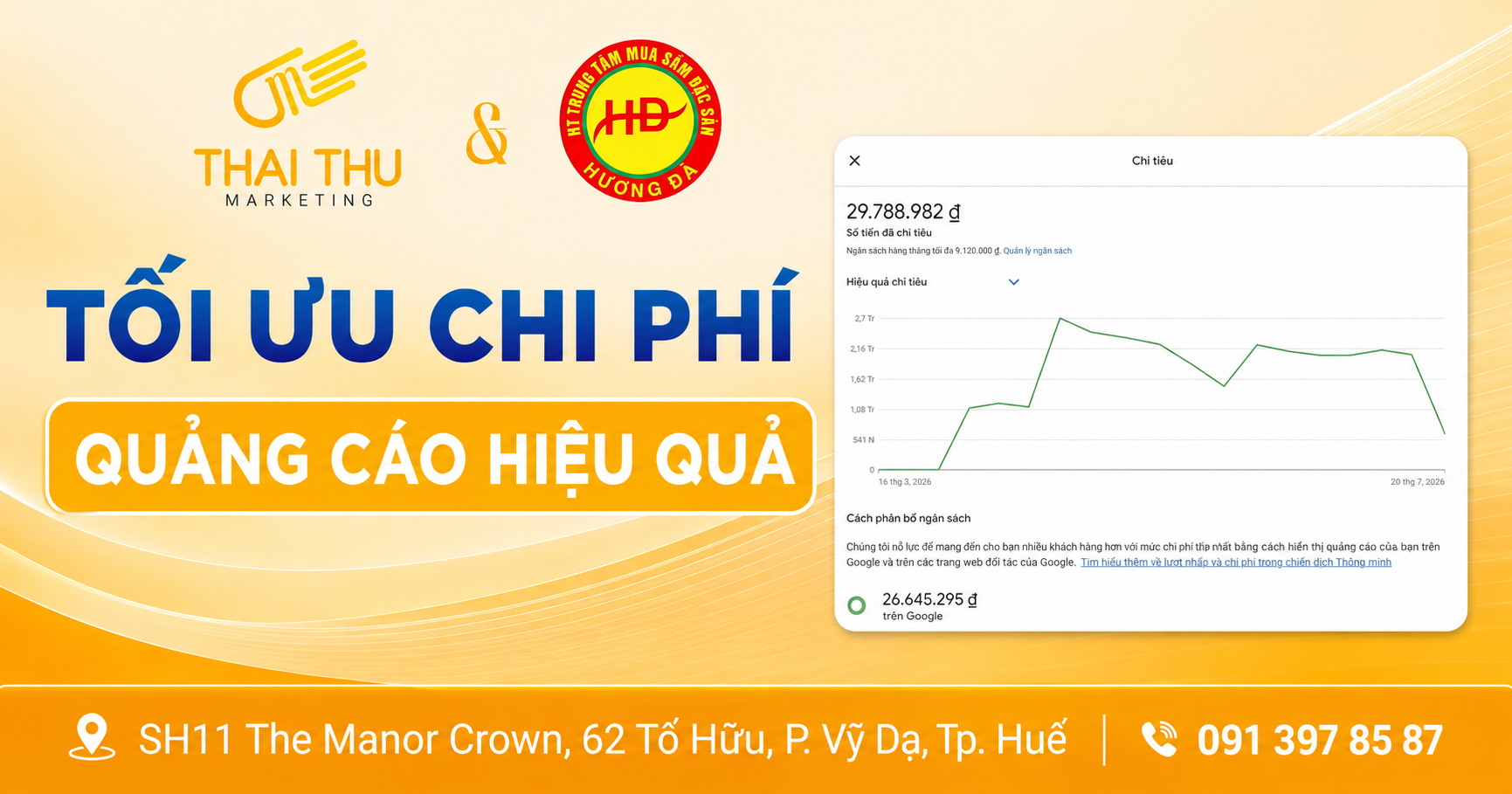 Tối ưu bộ từ khóa, ngân sách và tỷ lệ chuyển đổi.