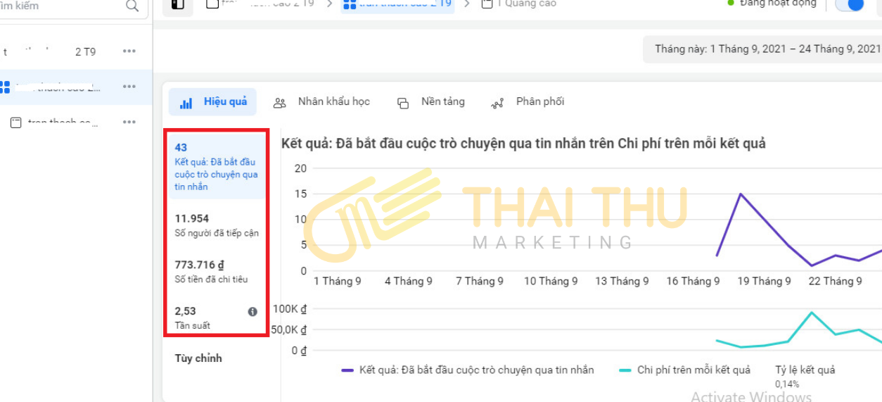 chạy quảng cáo fanpage bất động sản