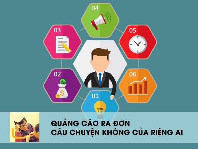 3 bí quyết cho bài quảng cáo Facebook ra đơn hàng