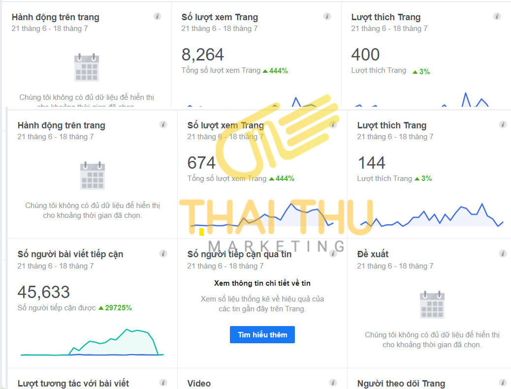 5 bí kíp vượt dịch cho ngành thời trang bằng kinh doanh online