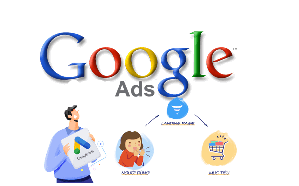 chay quảng cao google ads tai Hue