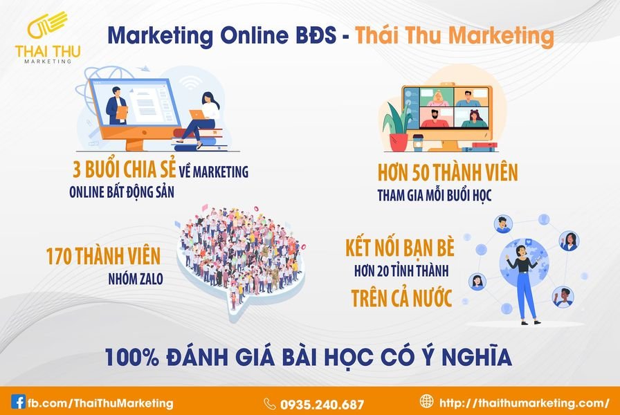 Sao kê lớp học online marketing bất động sản - những con số biết nói